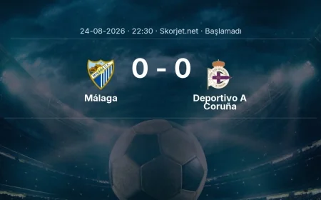 La Liga: Málaga - Deportivo A Coruña kadro ve maç öncesi