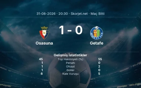 Osasuna 1-0 Getafe - maç özeti | La Liga