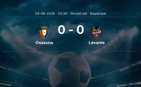 Osasuna - Levante muhtemel ilk 11'ler | La Liga