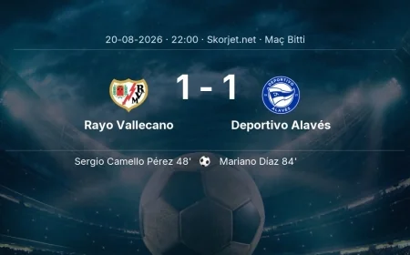La Liga | Rayo Vallecano 1-1 Deportivo Alavés sonucu