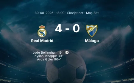 La Liga | Real Madrid 4-0 Málaga sonucu