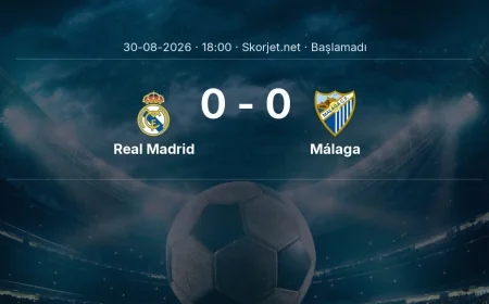 Real Madrid - Málaga maçı ne zaman, saat kaçta? | La Liga