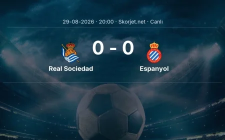 Real Sociedad - Espanyol maçı başladı | La Liga