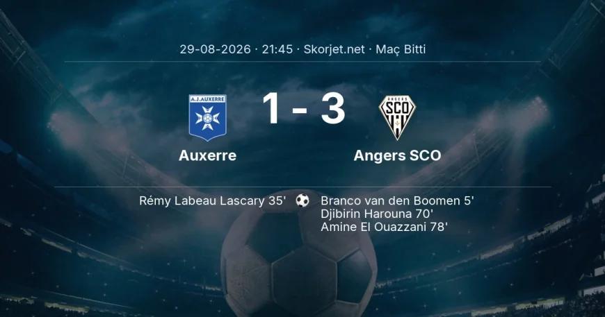 Maç sonucu: Auxerre 1-3 Angers SCO | Ligue 1