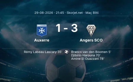 Maç sonucu: Auxerre 1-3 Angers SCO | Ligue 1