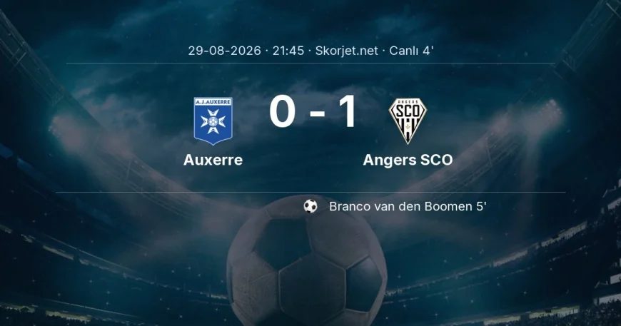 MAÇ BAŞLADI | Auxerre - Angers SCO