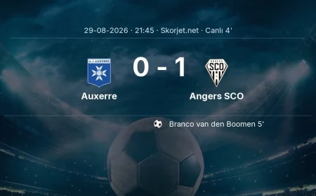 MAÇ BAŞLADI | Auxerre - Angers SCO