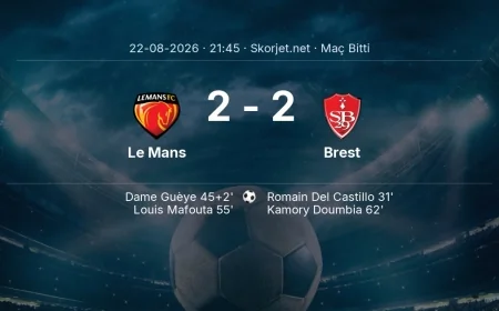 Le Mans 2-2 Brest - maç özeti | Ligue 1