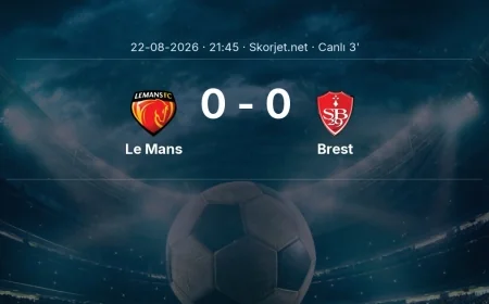 Le Mans - Brest maçı başladı | Ligue 1