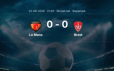 Ligue 1: Le Mans - Brest kadro ve maç öncesi