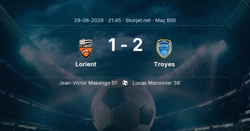 Lorient 1-2 Troyes - maç özeti | Ligue 1