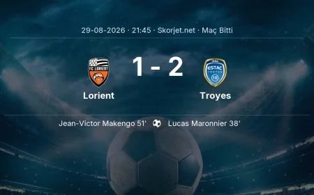 Lorient 1-2 Troyes - maç özeti | Ligue 1