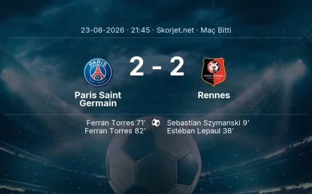 Maç sonucu: Paris Saint Germain 2-2 Rennes | Ligue 1