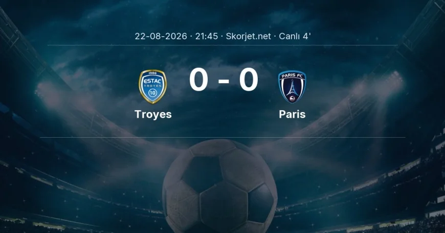 Troyes - Paris maçı başladı | Ligue 1