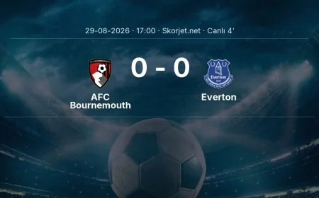 AFC Bournemouth - Everton maçı başladı | Premier Lig