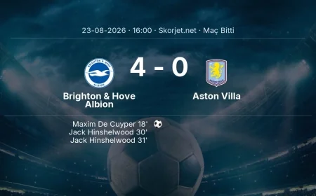 Premier Lig | Brighton & Hove Albion 4-0 Aston Villa sonucu