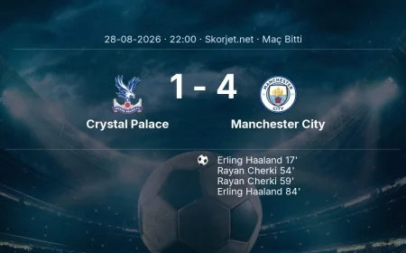 Maç sonucu: Crystal Palace 1-4 Manchester City | Premier Lig
