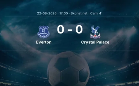MAÇ BAŞLADI | Everton - Crystal Palace