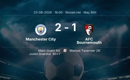 Manchester City 2-1 AFC Bournemouth - maç özeti | Premier Lig