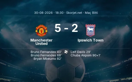 Maç sonucu: Manchester United 5-2 Ipswich Town | Premier Lig