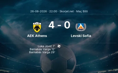 Maç sonucu: AEK Athens 4-0 Levski Sofia | Şampiyonlar Ligi