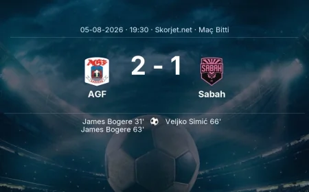 Maç sonucu: AGF 2-1 Sabah | Şampiyonlar Ligi
