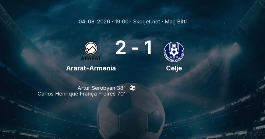 Şampiyonlar Ligi | Ararat-Armenia 2-1 Celje sonucu