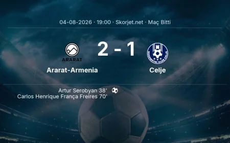 Şampiyonlar Ligi | Ararat-Armenia 2-1 Celje sonucu