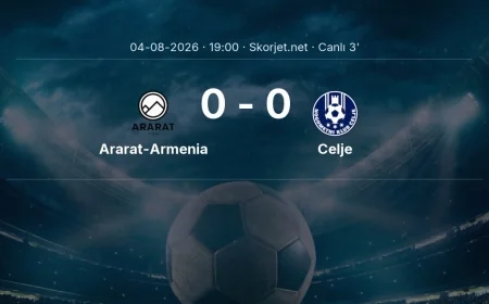Şampiyonlar Ligi: Ararat-Armenia - Celje maçı başladı