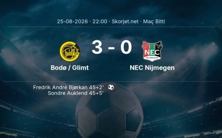 Maç sonucu: Bodø / Glimt 3-0 NEC Nijmegen | Şampiyonlar Ligi