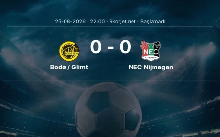 Bodø / Glimt - NEC Nijmegen muhtemel ilk 11'ler | Şampiyonlar Ligi