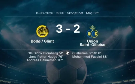 Maç sonucu: Bodø / Glimt 3-2 Union Saint-Gilloise | Şampiyonlar Ligi
