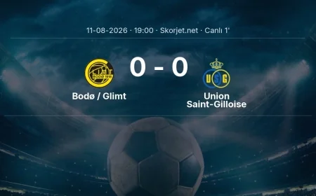 MAÇ BAŞLADI | Bodø / Glimt - Union Saint-Gilloise