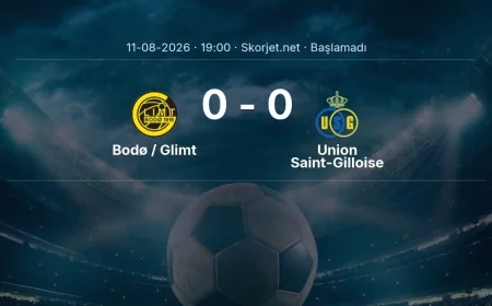 Bodø / Glimt - Union Saint-Gilloise maçı öncesi | Şampiyonlar Ligi