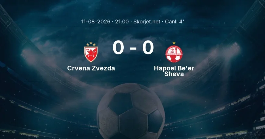 Şampiyonlar Ligi: Crvena Zvezda - Hapoel Be'er Sheva maçı başladı