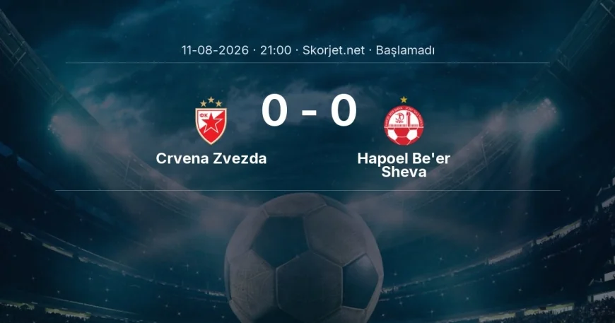 Crvena Zvezda - Hapoel Be'er Sheva maçı ne zaman, saat kaçta? | Şampiyonlar Ligi