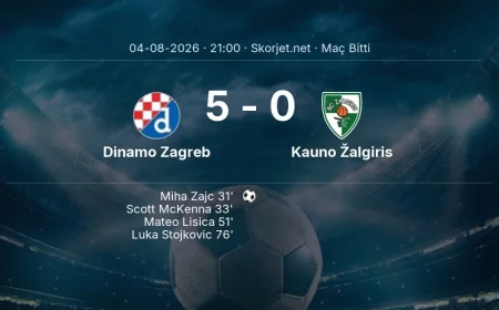 Şampiyonlar Ligi | Dinamo Zagreb 5-0 Kauno Žalgiris sonucu