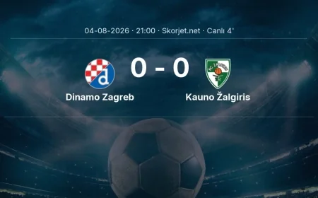 Şampiyonlar Ligi: Dinamo Zagreb - Kauno Žalgiris maçı başladı