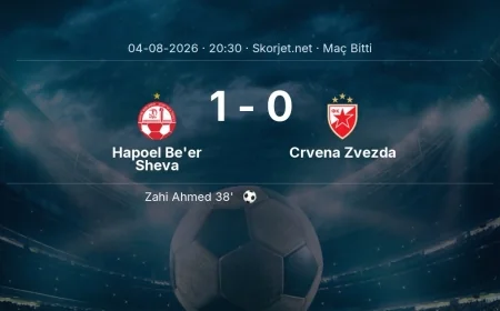 Hapoel Be'er Sheva 1-0 Crvena Zvezda - maç özeti | Şampiyonlar Ligi