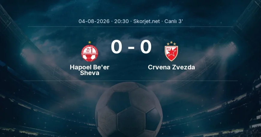 Hapoel Be'er Sheva - Crvena Zvezda maçı başladı | Şampiyonlar Ligi