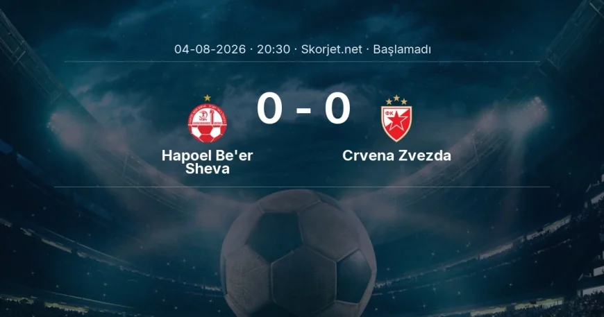 Şampiyonlar Ligi: Hapoel Be'er Sheva - Crvena Zvezda kadro ve maç öncesi