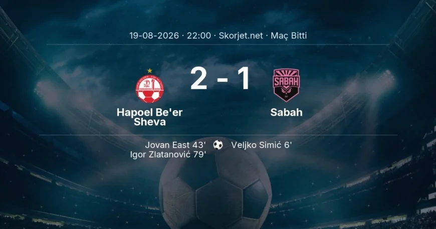 Maç sonucu: Hapoel Be'er Sheva 2-1 Sabah | Şampiyonlar Ligi