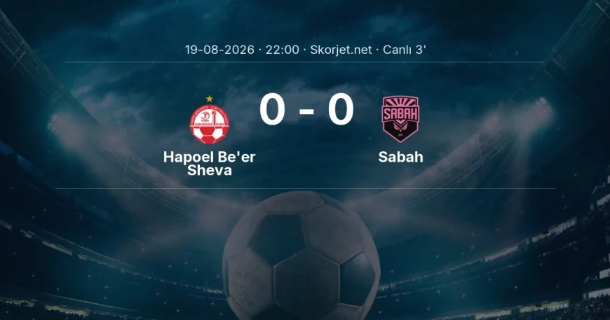 MAÇ BAŞLADI | Hapoel Be'er Sheva - Sabah