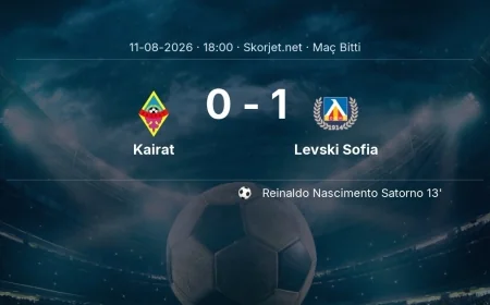 Şampiyonlar Ligi | Kairat 0-1 Levski Sofia sonucu