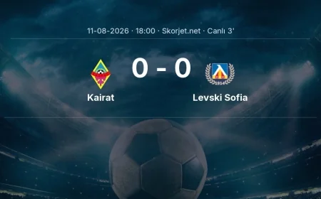 Şampiyonlar Ligi: Kairat - Levski Sofia maçı başladı