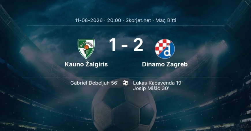 Kauno Žalgiris 1-2 Dinamo Zagreb - maç özeti | Şampiyonlar Ligi