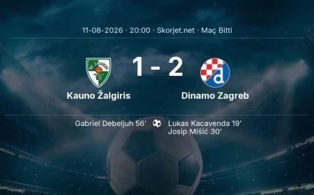 Kauno Žalgiris 1-2 Dinamo Zagreb - maç özeti | Şampiyonlar Ligi