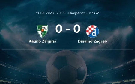 Kauno Žalgiris - Dinamo Zagreb maçı başladı | Şampiyonlar Ligi