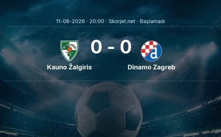 Şampiyonlar Ligi: Kauno Žalgiris - Dinamo Zagreb kadro ve maç öncesi