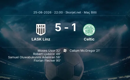 LASK Linz 5-1 Celtic - maç özeti | Şampiyonlar Ligi